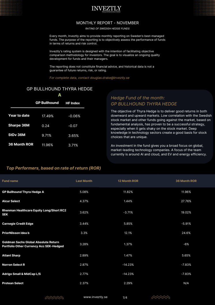 Swedish Hedge Funds  - November (1).pdf