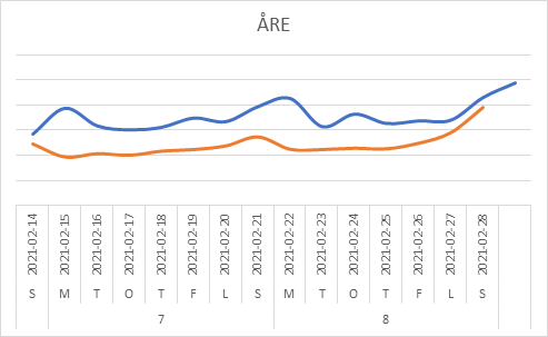 Åre.png