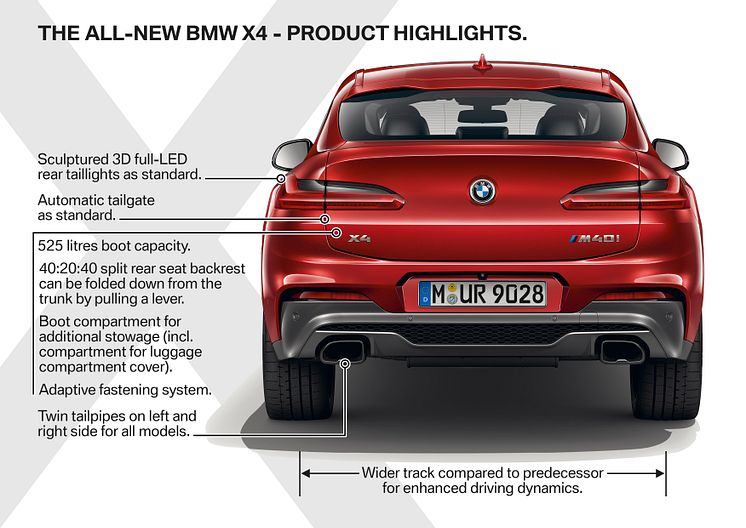 HELT NYA BMW X4