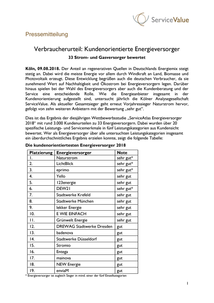 Verbraucherurteil: Kundenorientierte Energieversorger