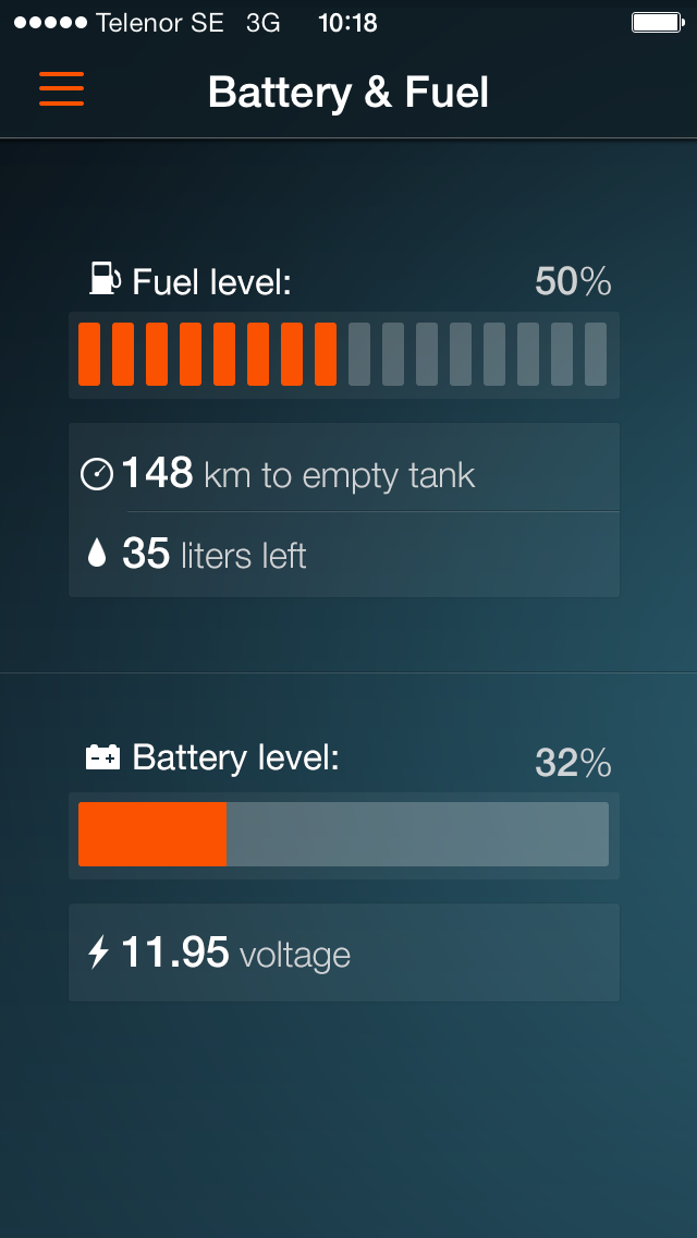 Koenigsegg One:1 app Battery & Fuel