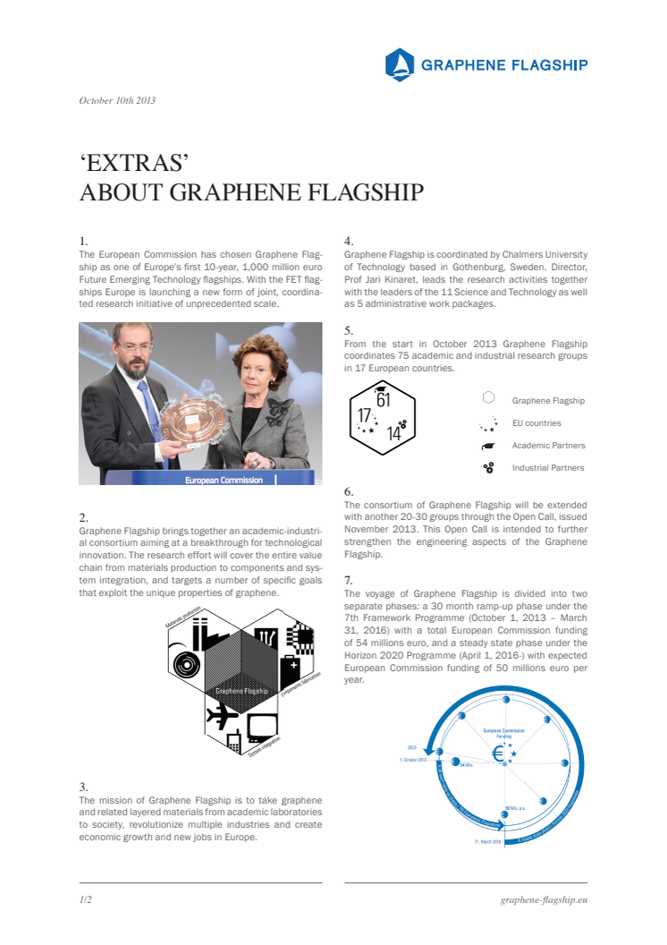 Extras about the Graphene Flagship