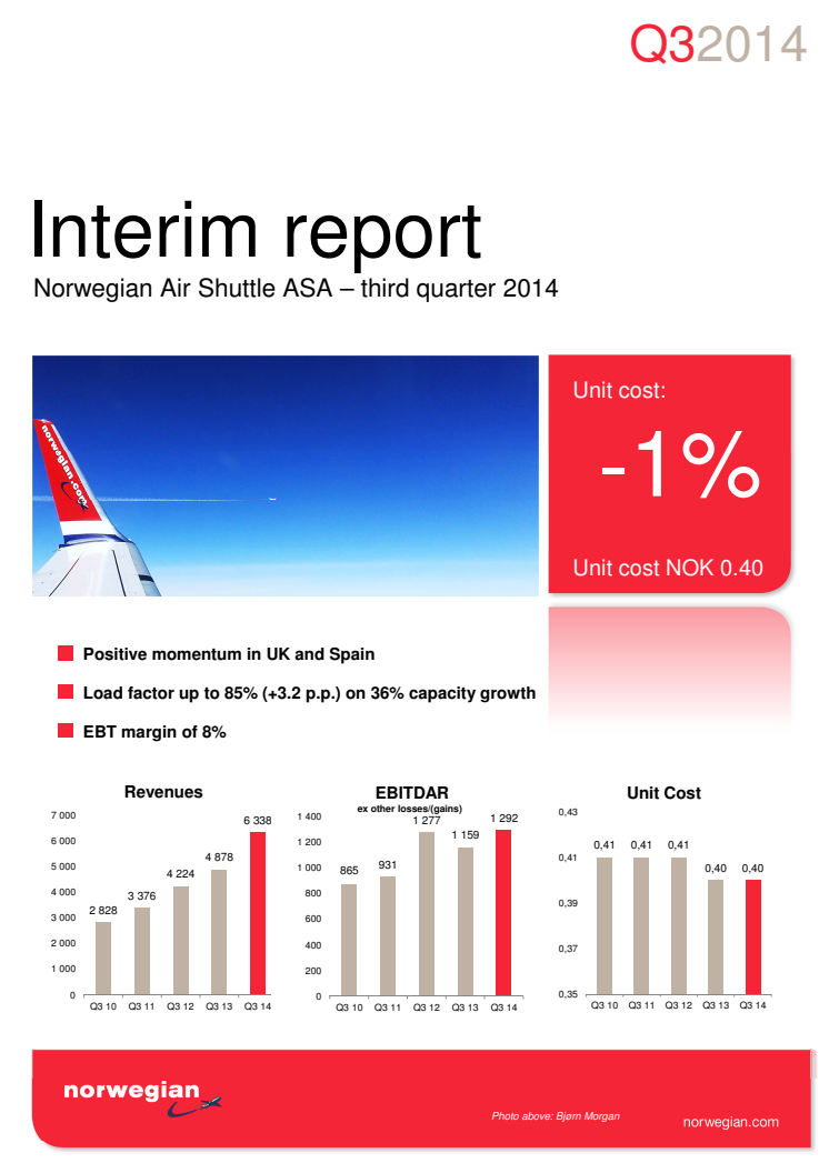 Norwegian Q3 2014