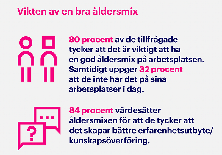 Infografik_åldersmix1