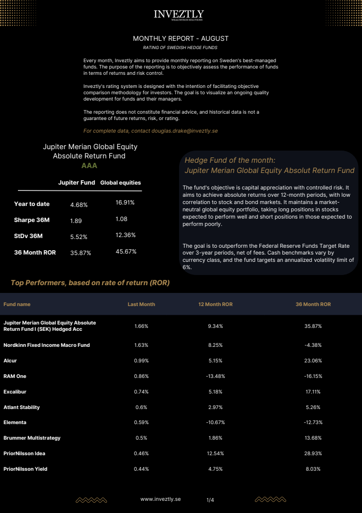 Swedish Hedge Funds August.pdf