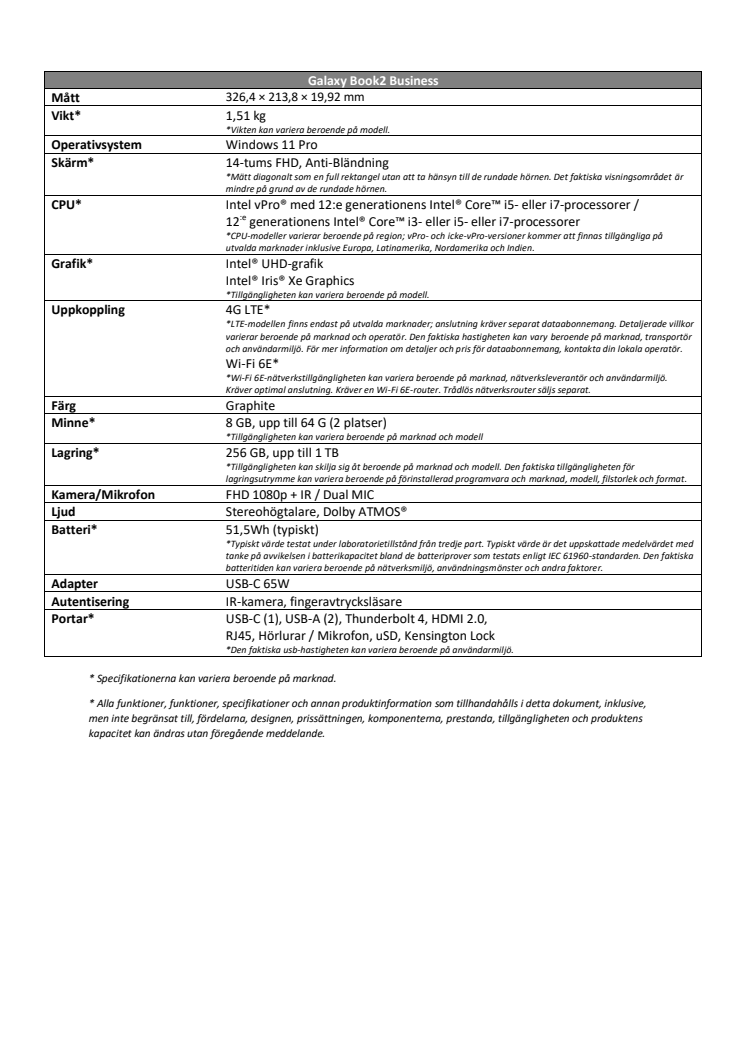 SPEC SHEET_Galaxy Book2 Business.pdf