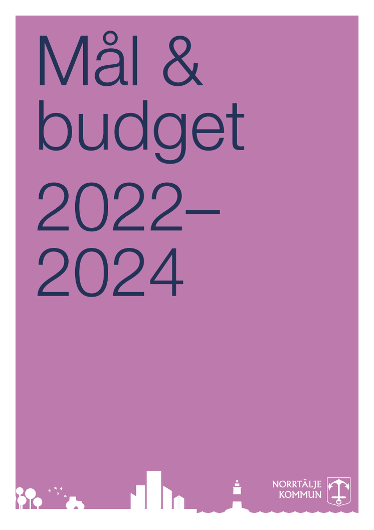Mål & Budget 2022