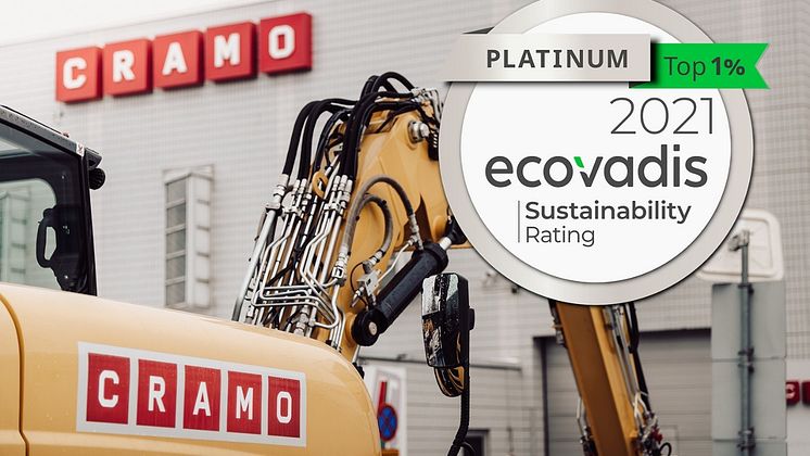 Cramo AB belönas med EcoVadis Platina-medalj.jpg