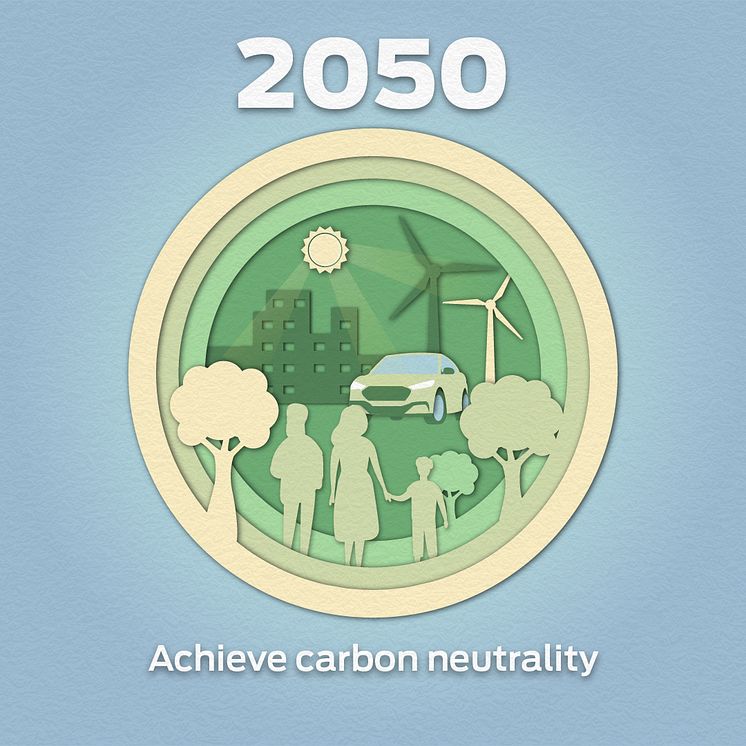 Sustainability2021