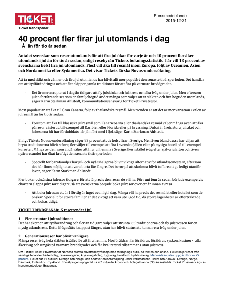 40 procent fler firar jul utomlands i dag