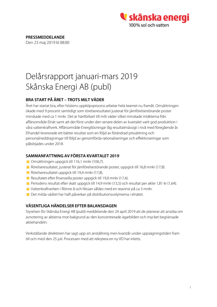 Delårsrapport januari-mars 2019 Skånska Energi AB (publ)