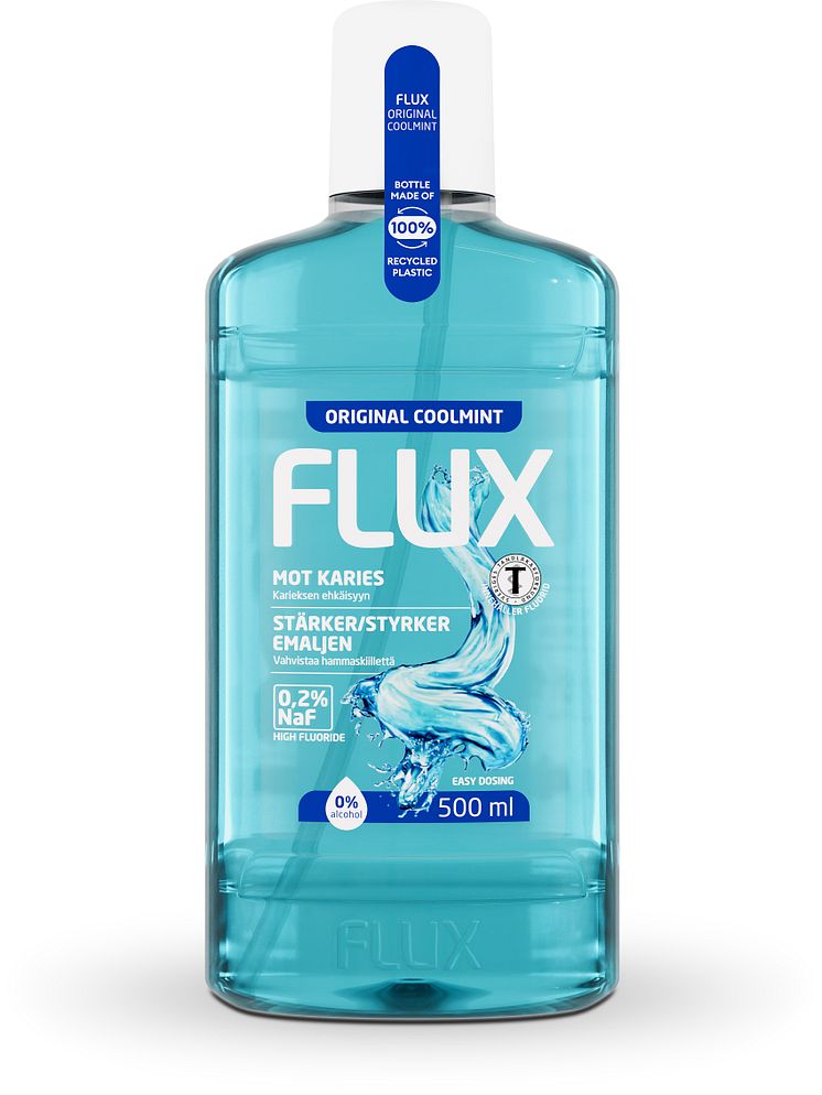 Flux Original Coolmint Fluoridskölj.jpg
