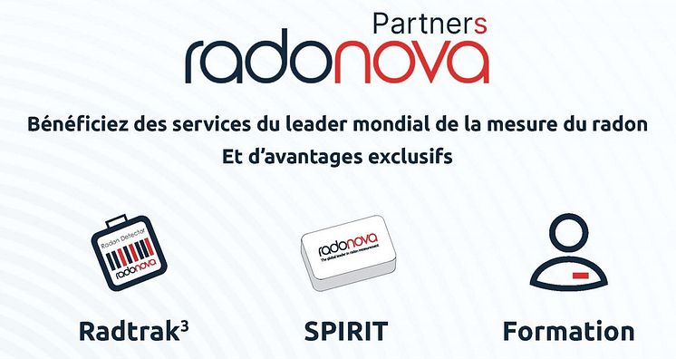 Radonova Partners 2