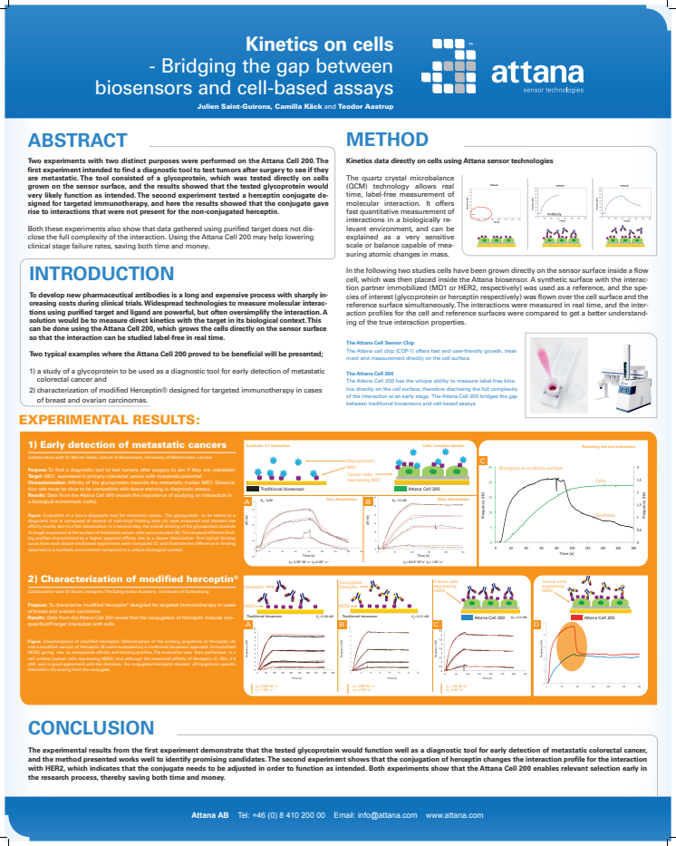 Kinetics on Cells - Bridging the Gap Between Biosensors and Cell-Based Assays