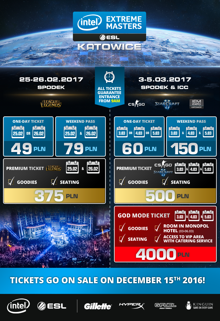 IEM Katowice 2017 ticket infographic