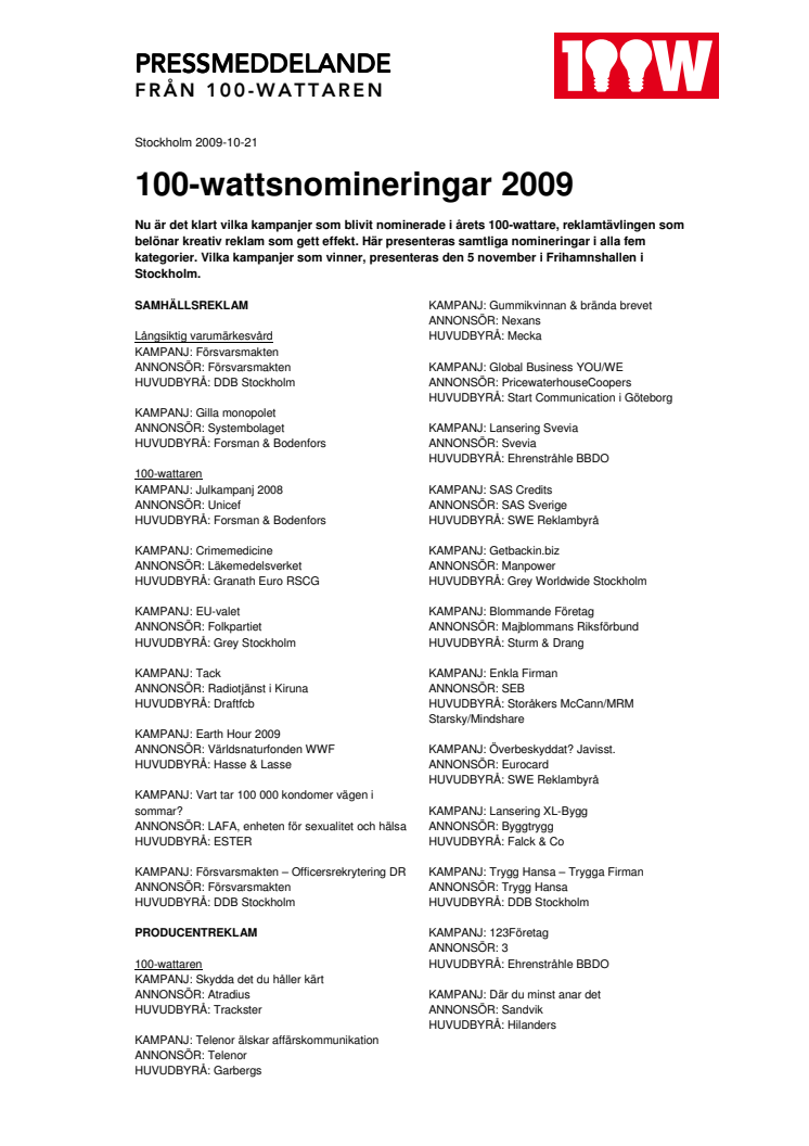 100-wattsnomineringar 2009 (uppdaterad 091027)