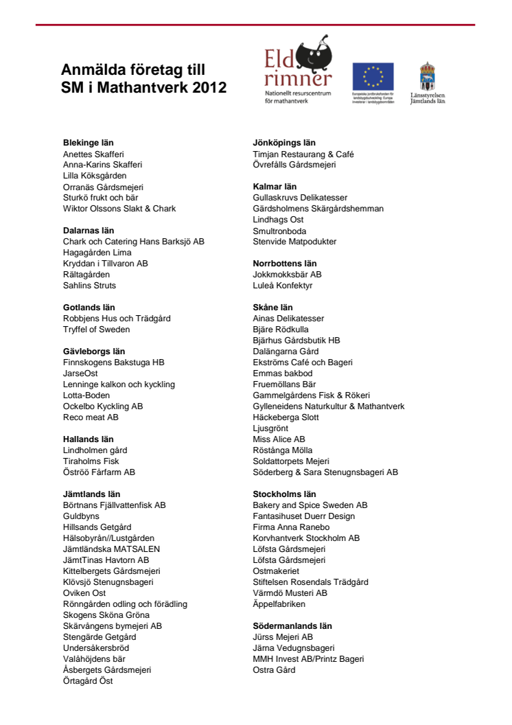 Tävlande mathantverkare i SM i Mathantverk 2012