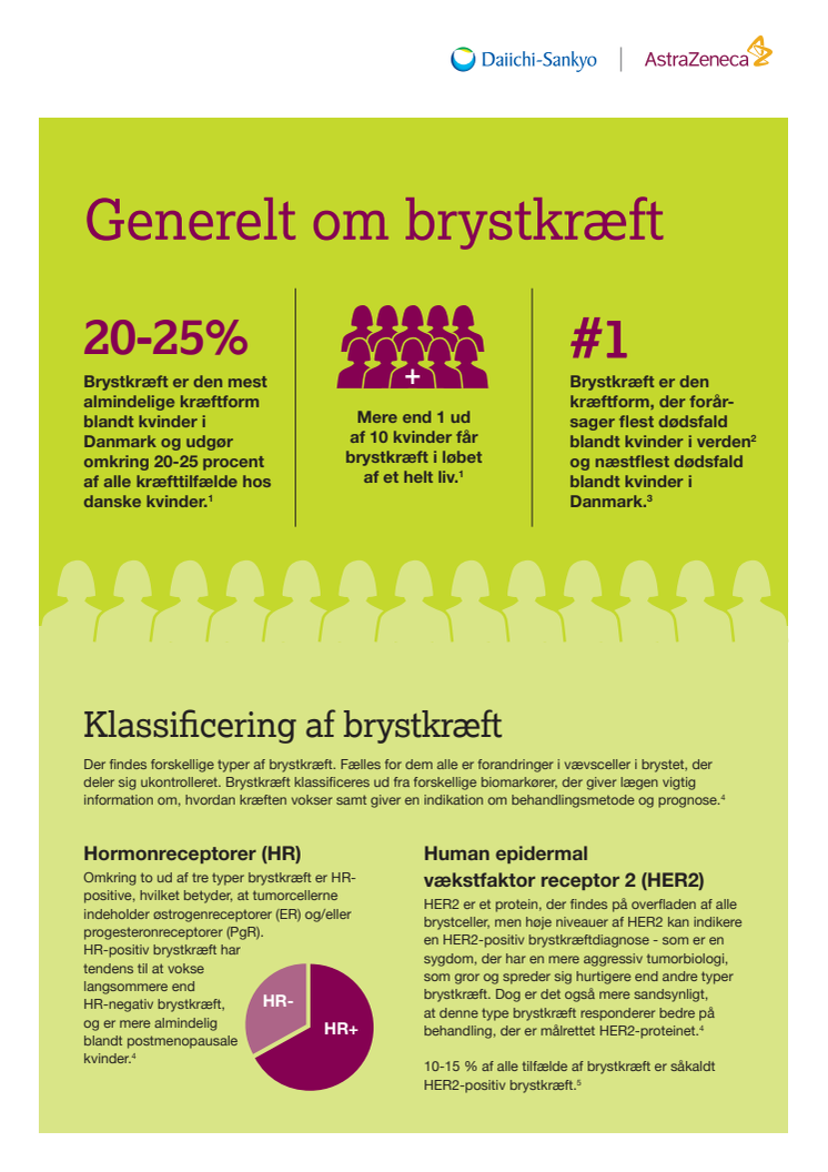 Generelt om brystkraeft