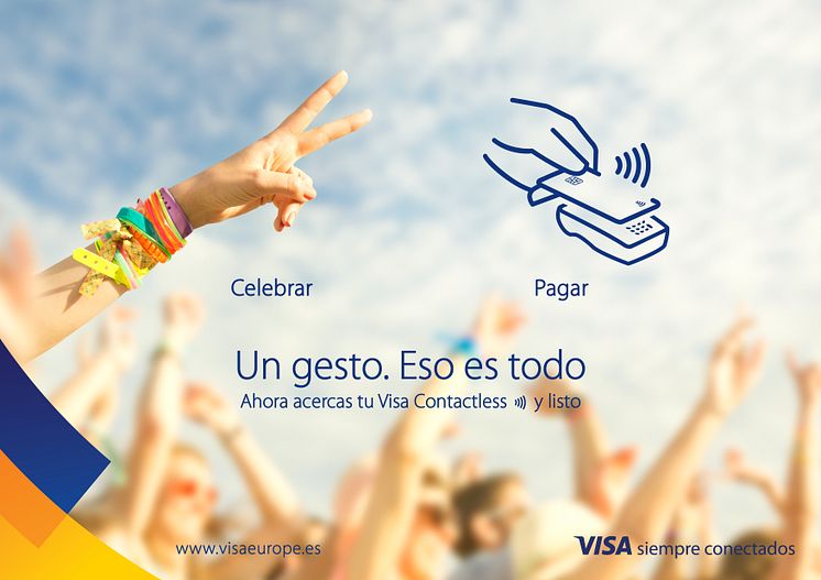 Campaña Visa Europe 2015 - Un gesto. Eso es todo.