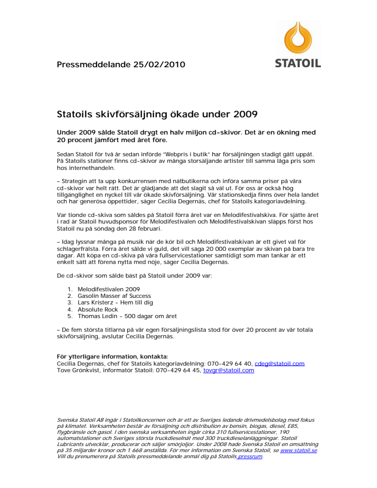 Statoils skivförsäljning ökade under 2009 