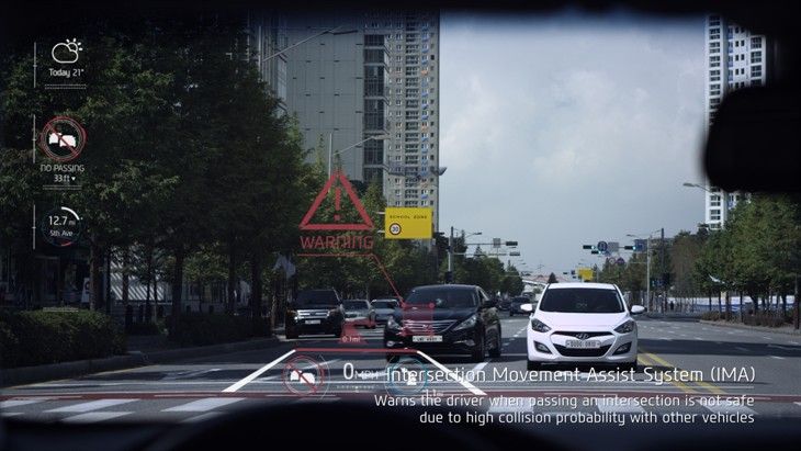 Hyundai Genesis HUD med Augmented Reality
