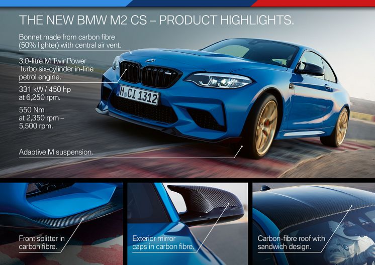 BMW M2 CS - Product Highlights