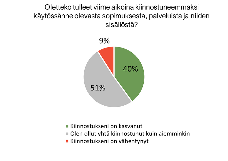 Energiakriisi, kaukolämpö