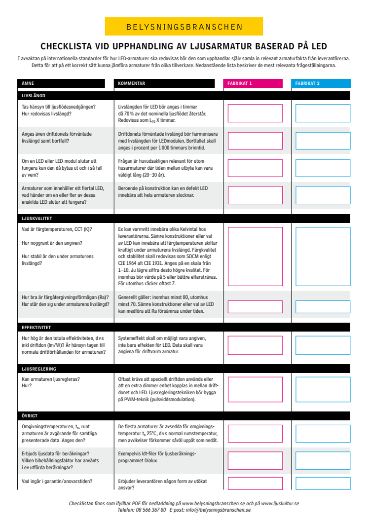 Checklista vid upphandling av ljusarmatur baserad på LED