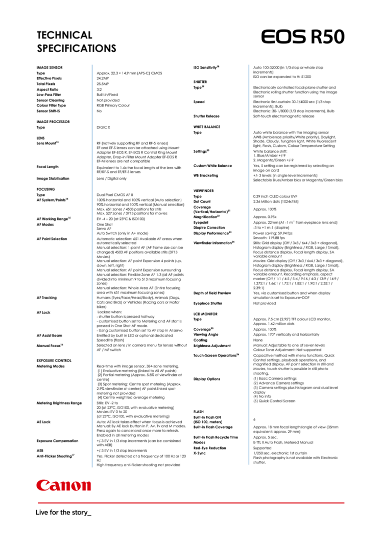 Teknisk specifikation Canon EOS R50.pdf