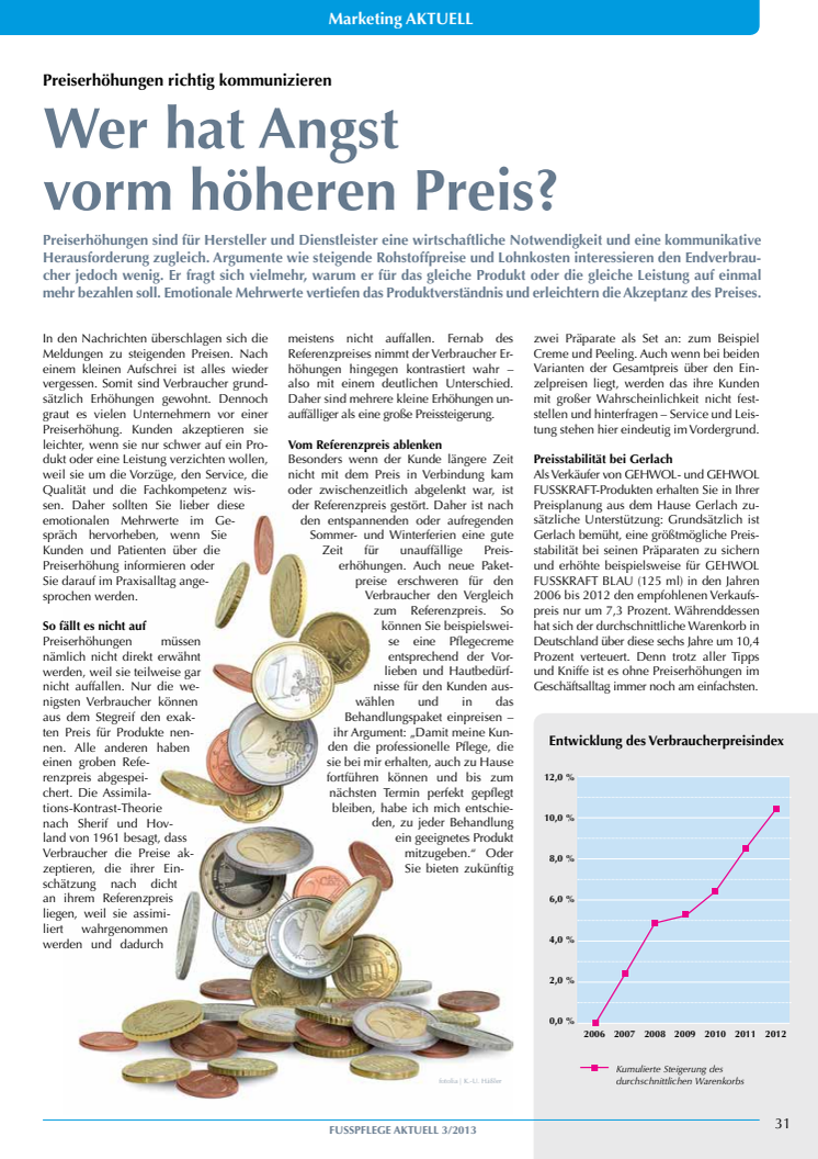 Wer hat Angst vorm höheren Preis? Preiserhöhungen richtig kommunizieren