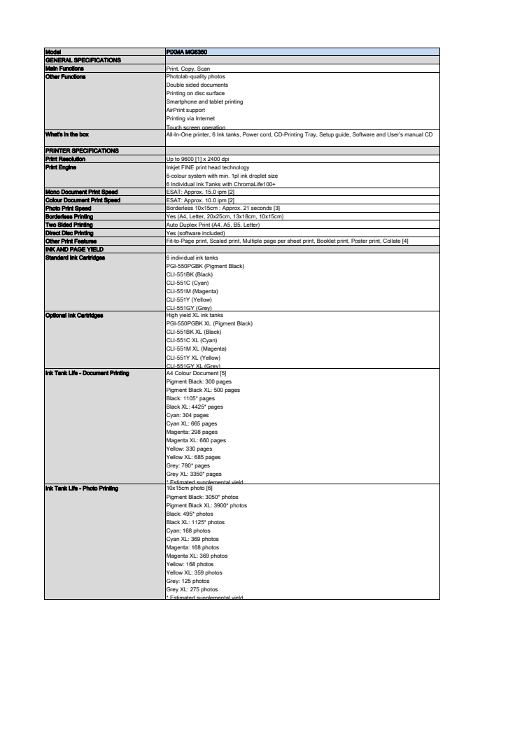 Canon PIXMA MG6350 Tekniska specifikationer