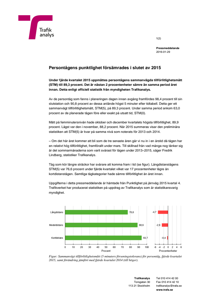 Persontågens punktlighet försämrades i slutet av 2015