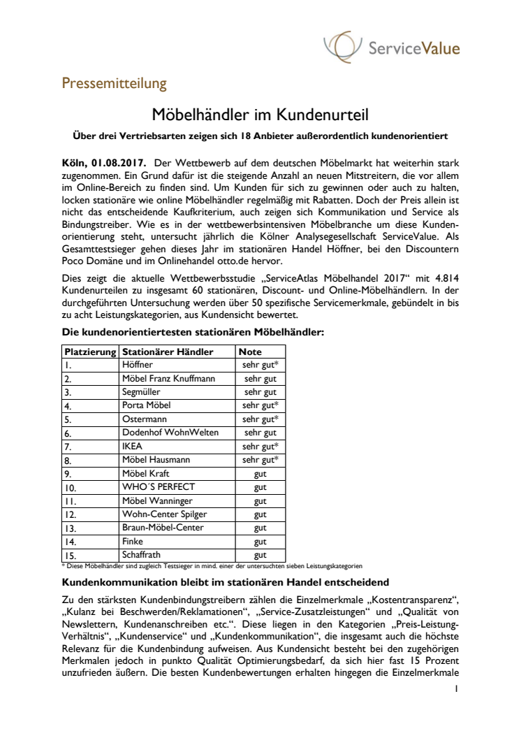 Möbelhändler im Kundenurteil