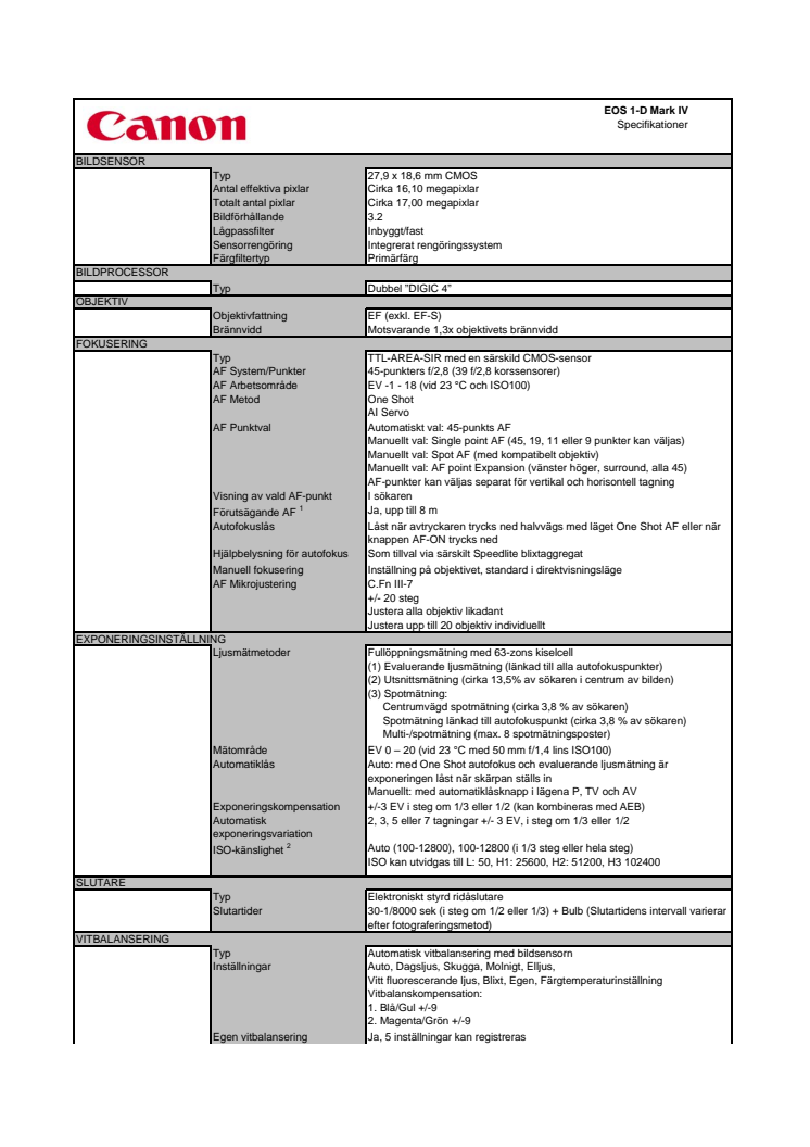 Teknisk specifikation EOS 1-D Mark IV