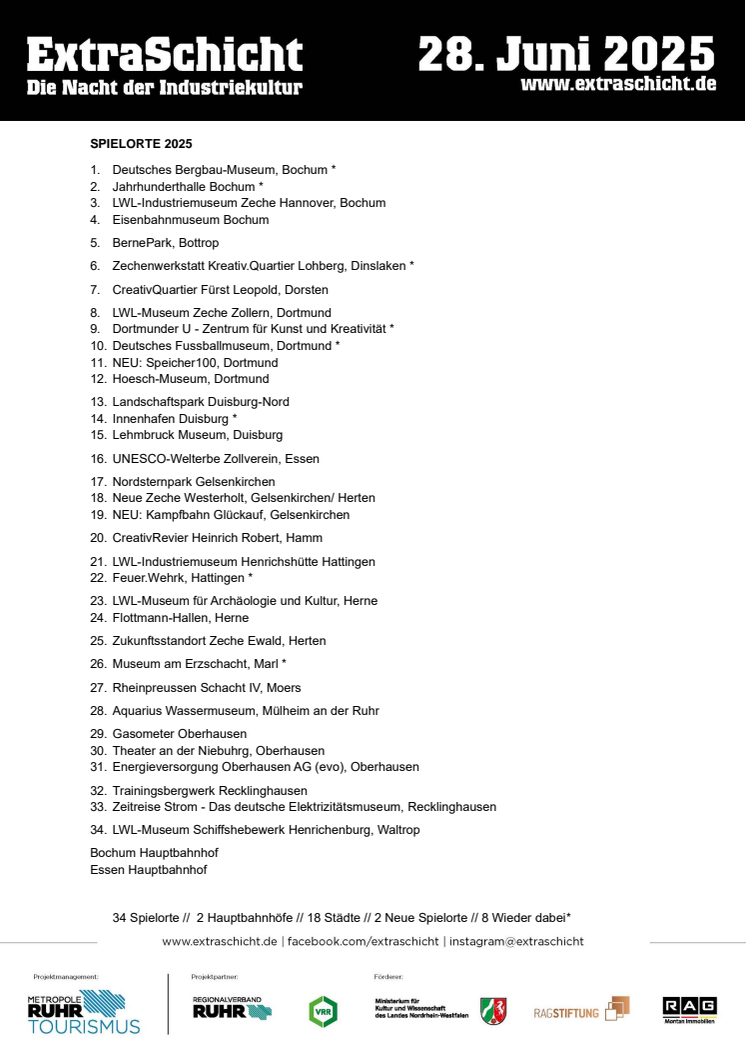 Spielortliste ExtraSchicht 2025.pdf