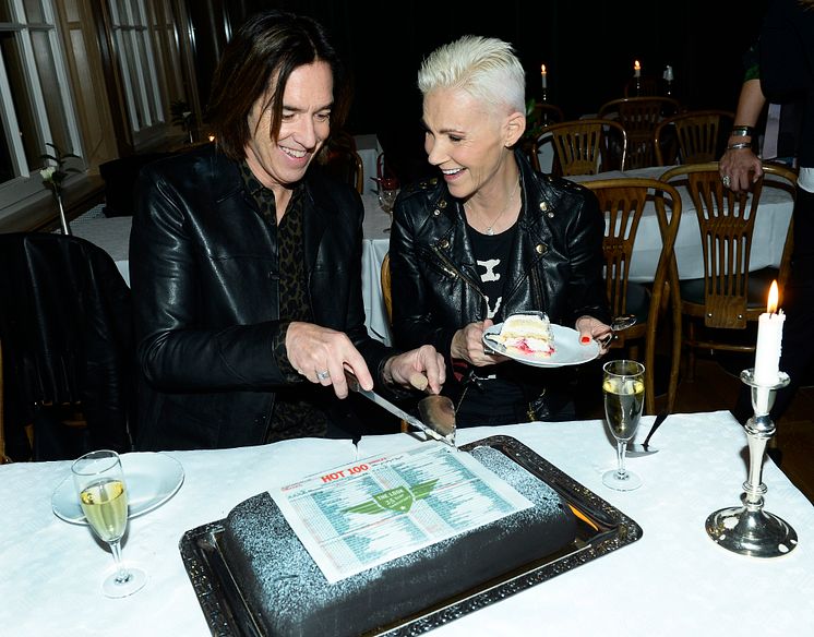 Roxette The Look 25 år
