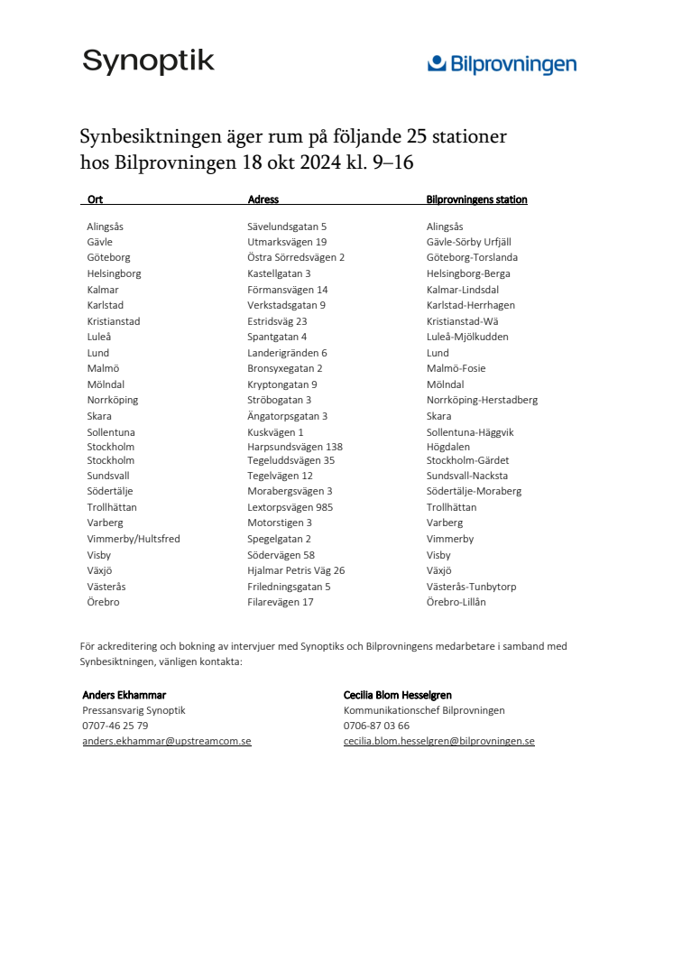 Bilaga_Stationer Synbesiktningen 2024.pdf
