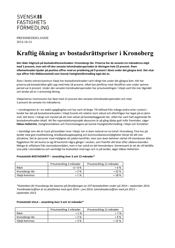 Kraftig ökning av bostadsrättspriser i Kronoberg