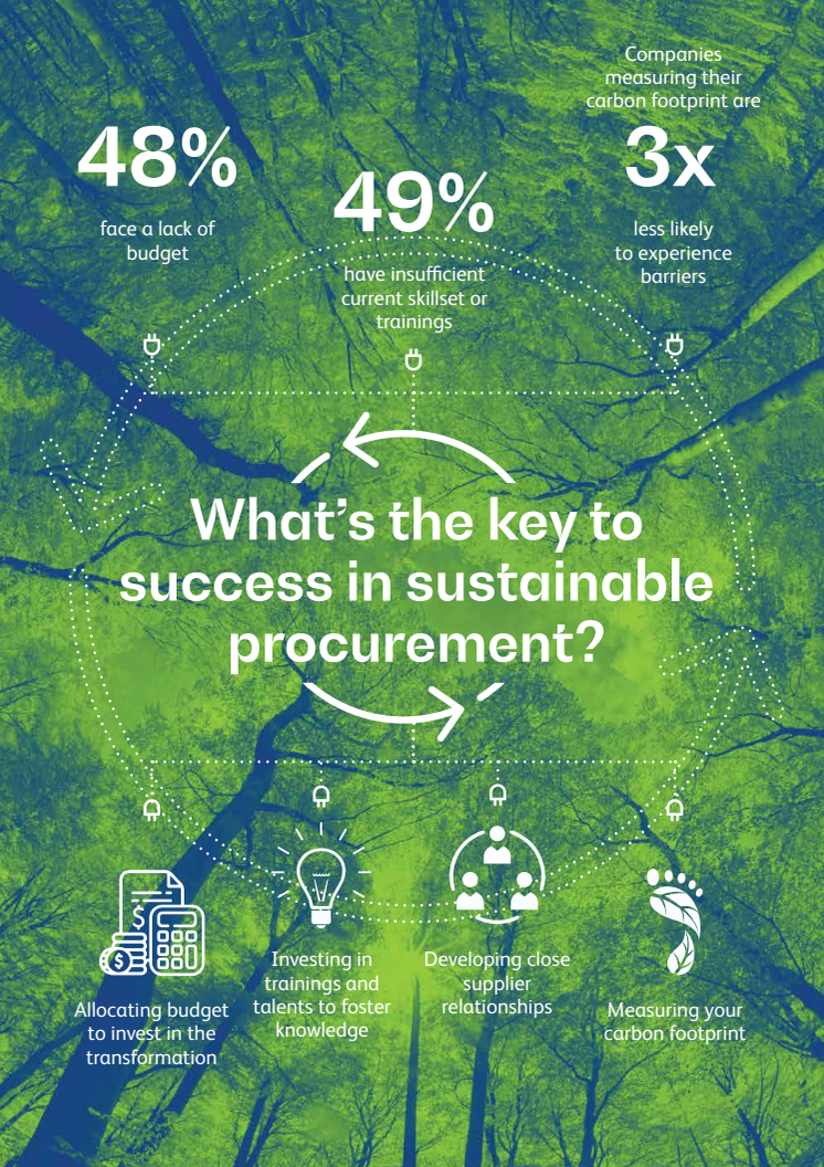 Sustainability-infographic-2021.pdf