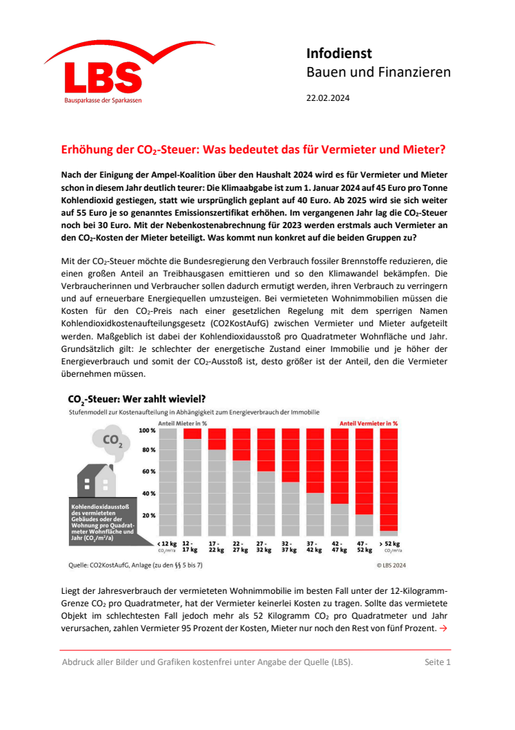 Erhöhung der CO2-Steuer: Was bedeutet das für Vermieter und Mieter?