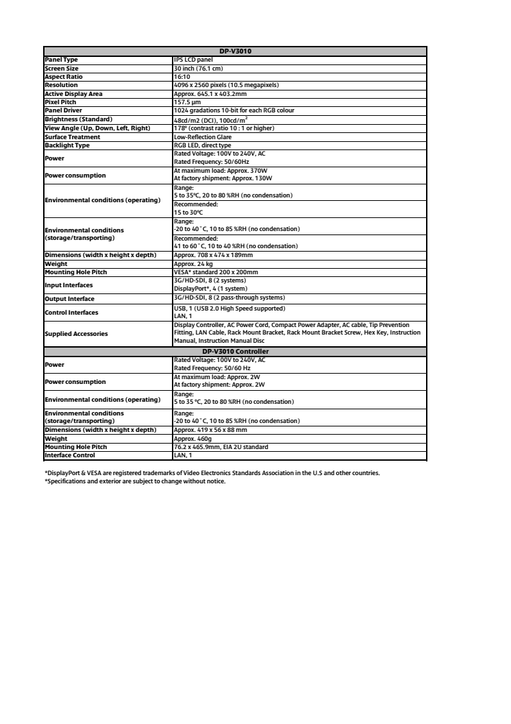 Canon Tekniska specifikationer DPV-3010