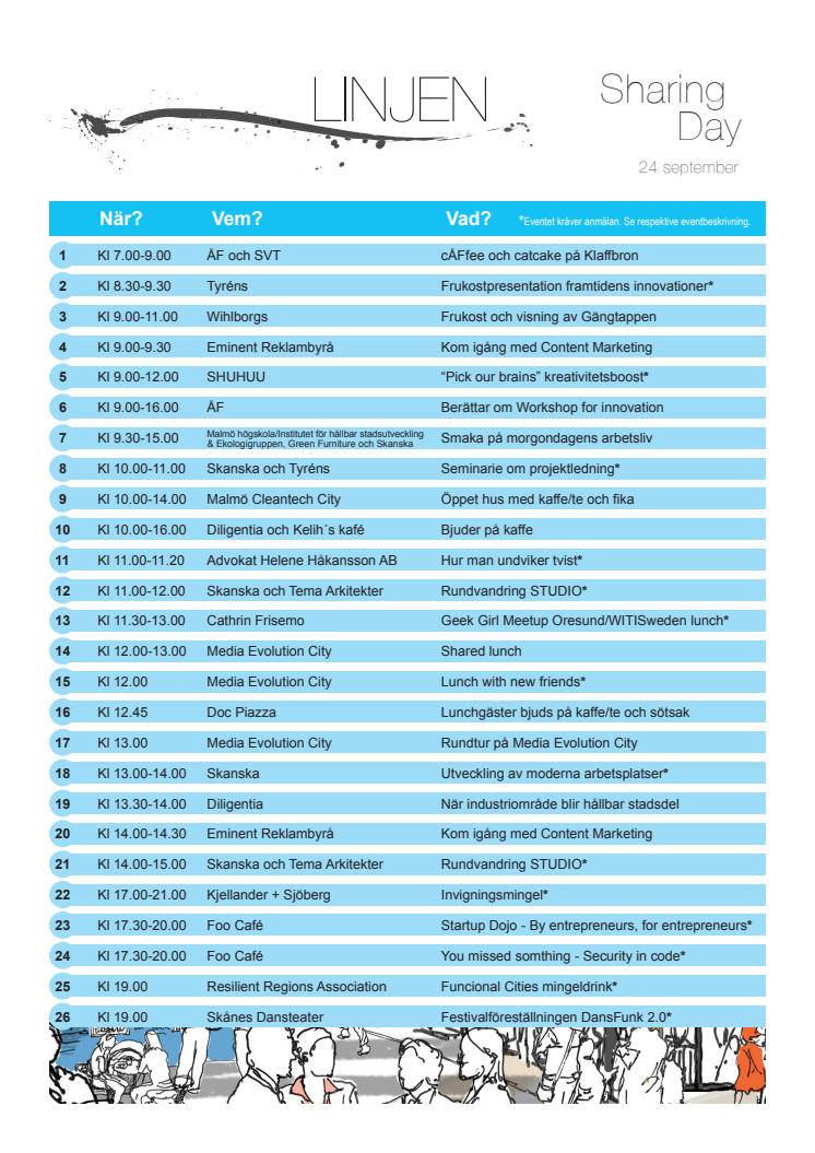 Program Sharing Day