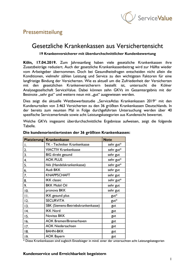 Gesetzliche Krankenkassen aus Versichertensicht