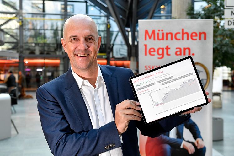 SSKM_Invest_Geburtstag