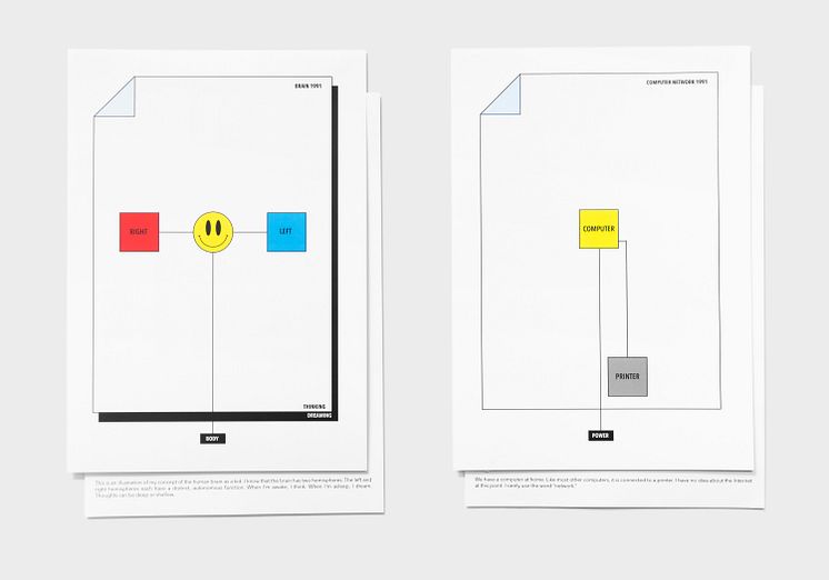 Imaginary Networks (2015–26)