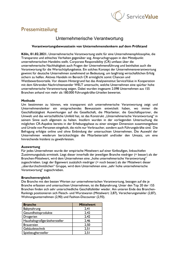 Unternehmerische Verantwortung 