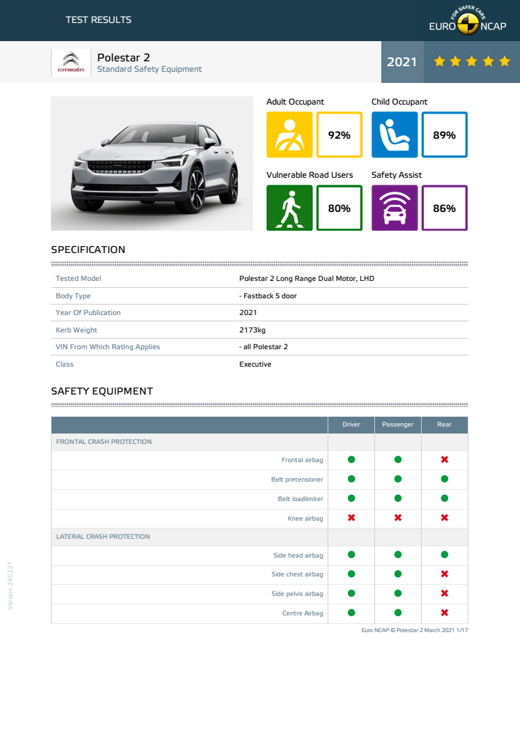 Polestar 2 Euro NCAP datasheet March 2021