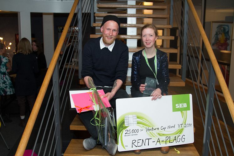 Rent-a-plagg, vinnare i Kategorin: Miljö & Energi