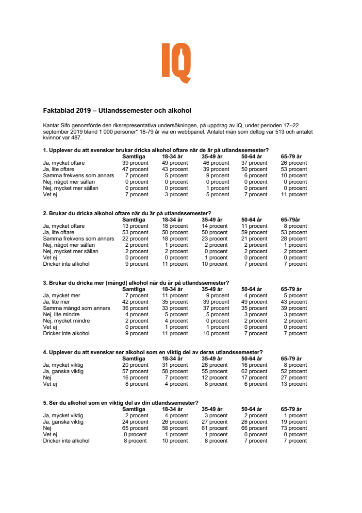 Faktablad 2019 – Utlandssemester och alkohol 