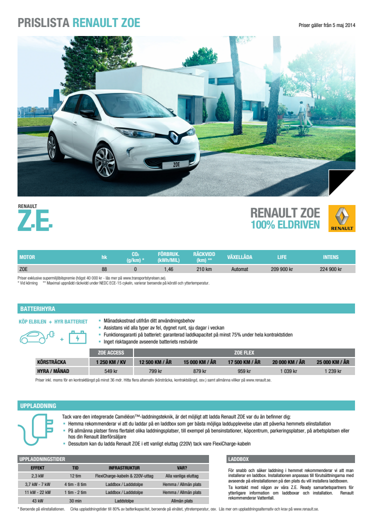 RENAULT ZOE LANSERAS NU I SVERIGE